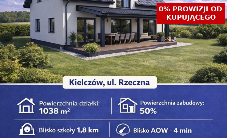 działka na sprzedaż - Długołęka, Kiełczów